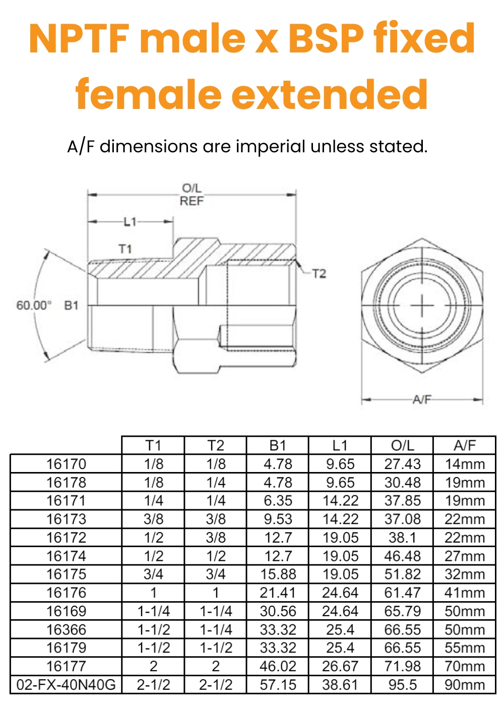 1/8 NPTF x 1/8 BSP M/Fix Fem Ext Hydraulic Adaptor